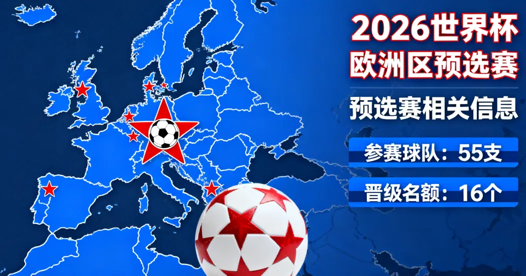 2026世界杯欧洲区预选赛全攻略：最新赛制、完整赛程、直播渠道、焦点对决