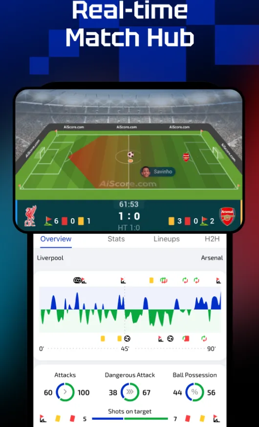 AiScore - Live Score, Football Score Today.png
