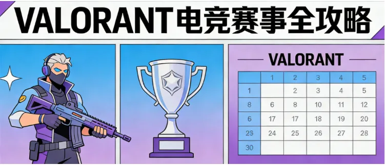 2026无畏契约VALORANT全年赛程一览：上海冠军赛、伦敦大师赛、购票与直播全攻略