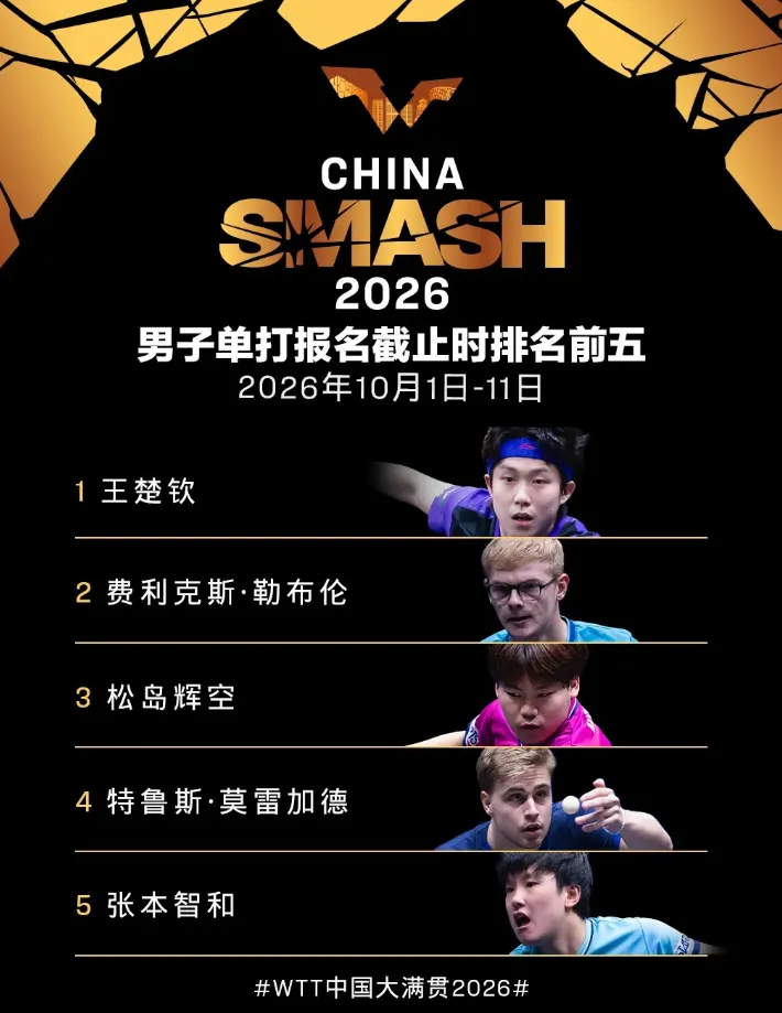 2026 WTT中国大满贯攻略：赛程、国乒阵容、直播、门票与首钢园观赛指南
