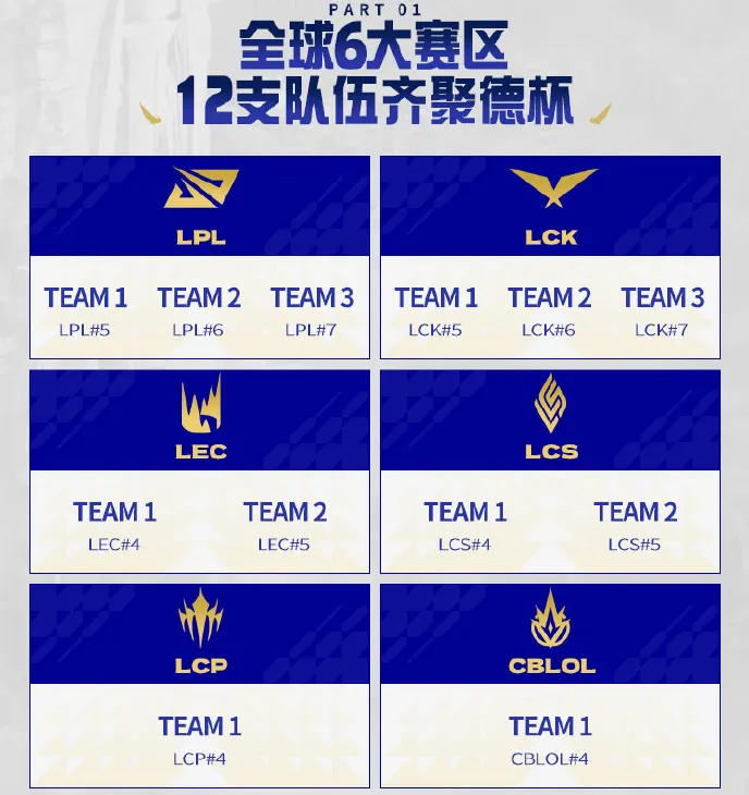 2026 DCGI 德玛西亚杯国际邀请赛全攻略:赛程、参赛队伍、赛制、直播与门票