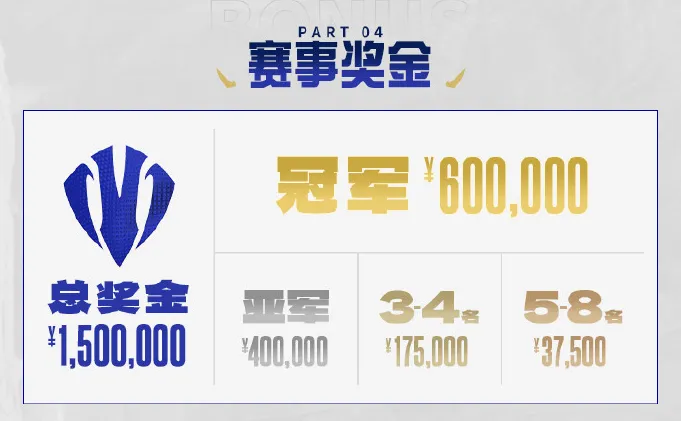 2026 德玛西亚杯国际邀请赛:赛程、直播、参赛队伍、赛制、门票与北京观赛全攻略