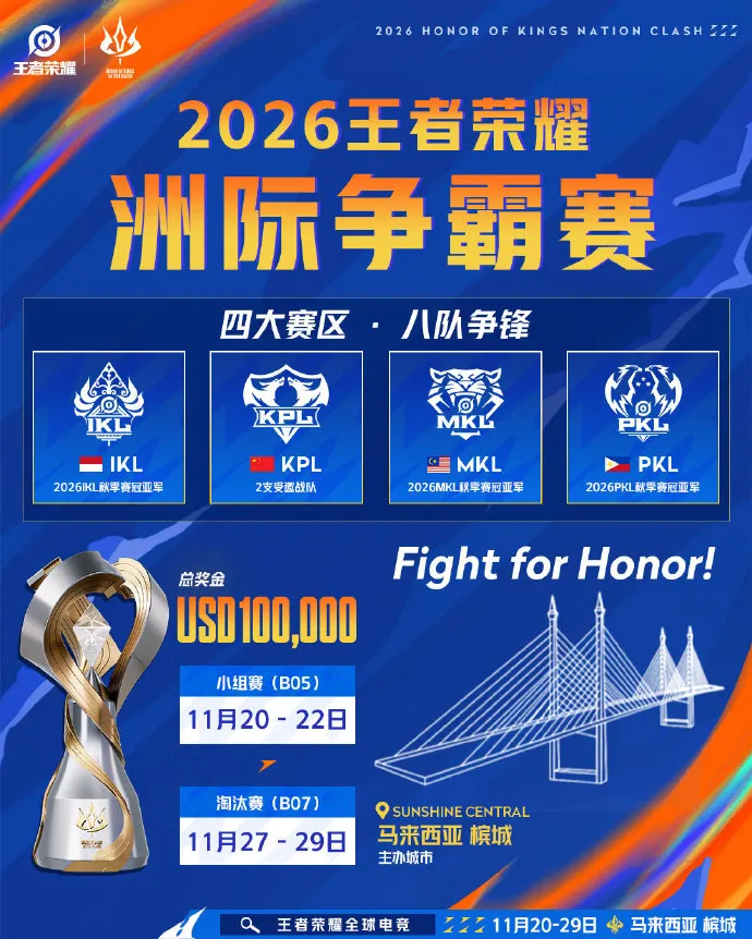2026 KNC 王者荣耀洲际争霸赛全攻略：赛程、参赛战队、赛制、直播与观赛指南