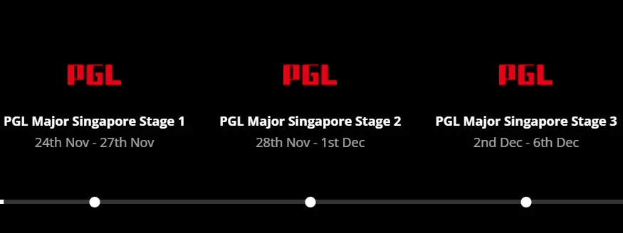 2026 PGL CS2新加坡Major观赛指南：赛程、战队、直播、门票、场馆与新加坡旅行攻略